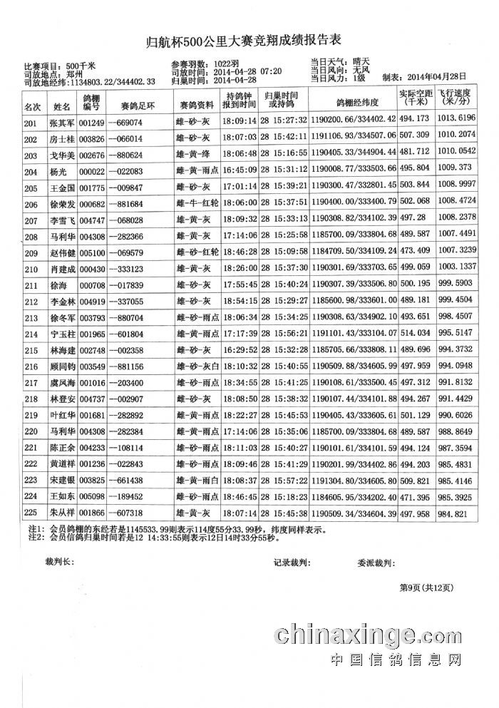 国内俱乐部在海外比赛中成绩优秀