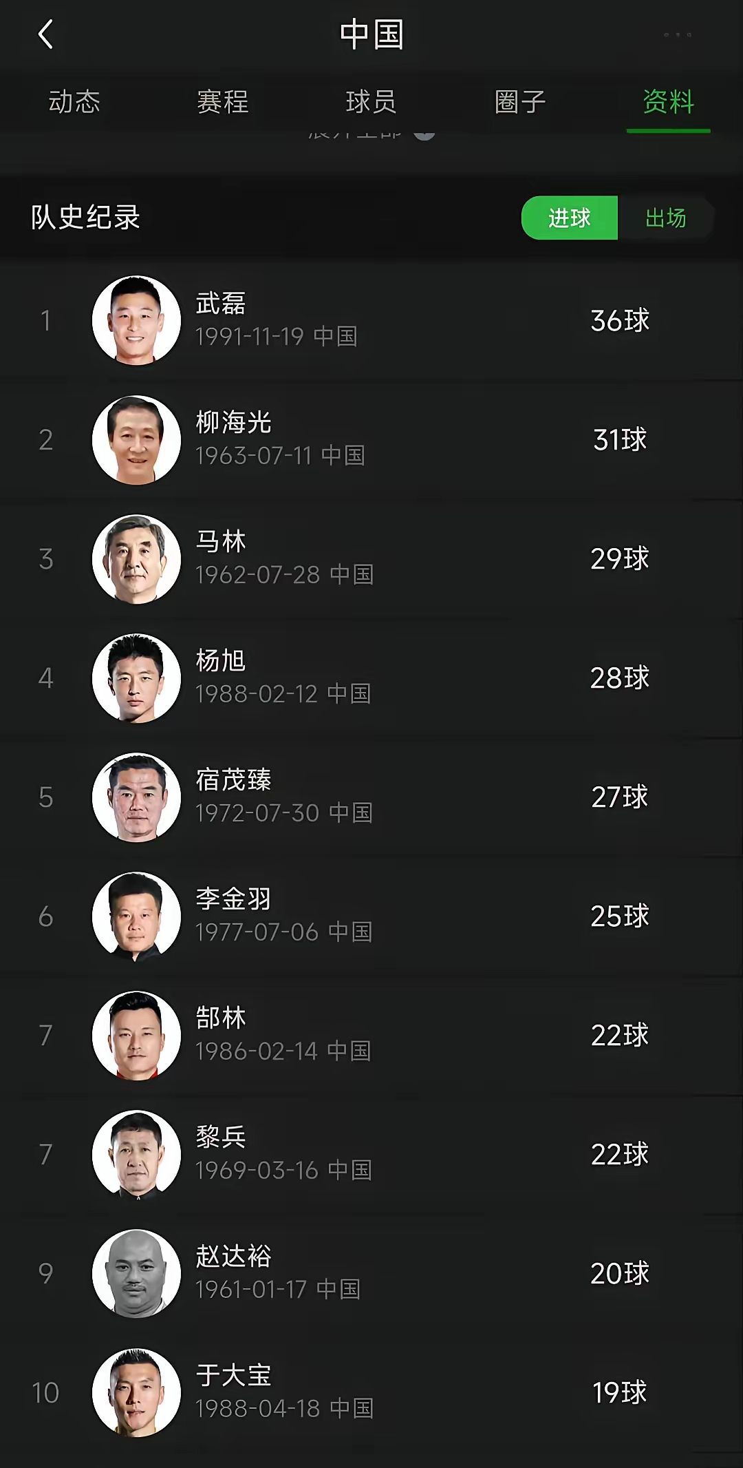 武磊五连胜继续领跑积分榜，皇马主帅陷下课危机！的简单介绍